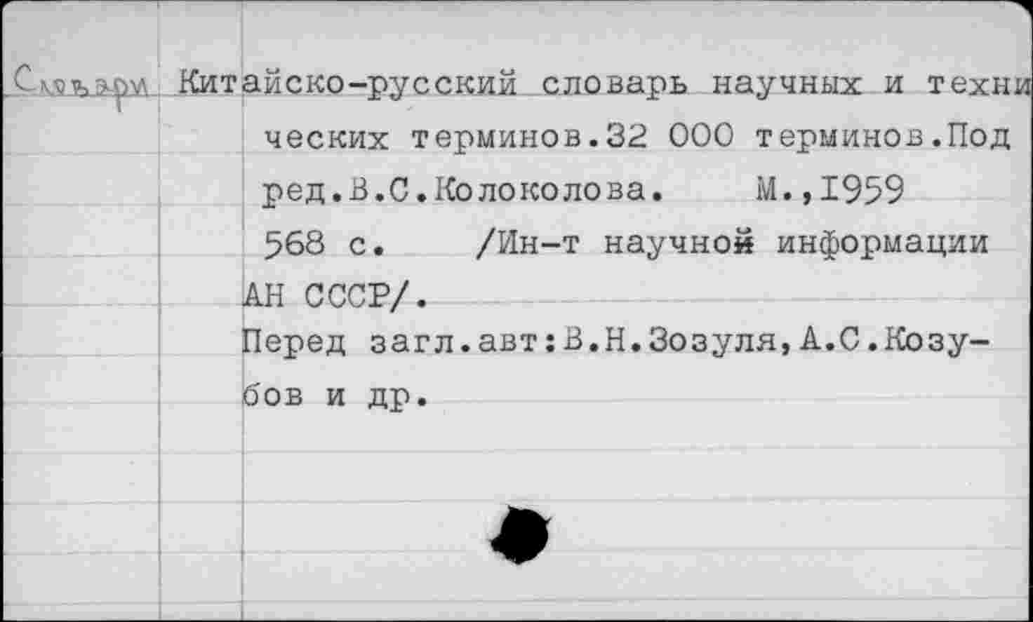 ﻿Китайско-русский словарь научных и техни ческих терминов.32 000 терминов.Под ред.В.С.Колоколова. М.,1959 568 с. /Ин-т научной информации АН СССР/.
Перед загл.авт:В.Н.Зозуля,А.С.Козу-бов и др.